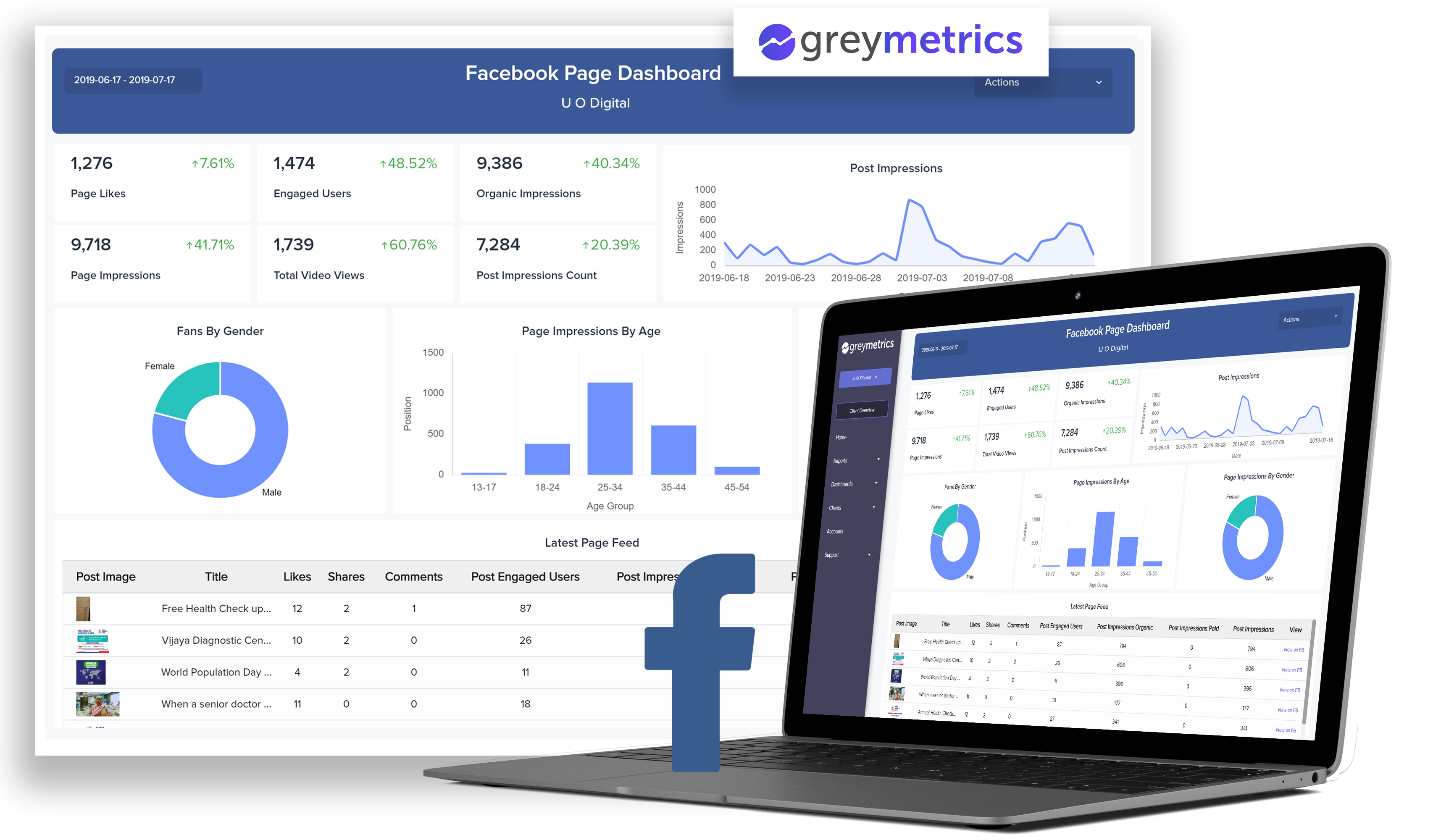 Facebook Insights Dashboard