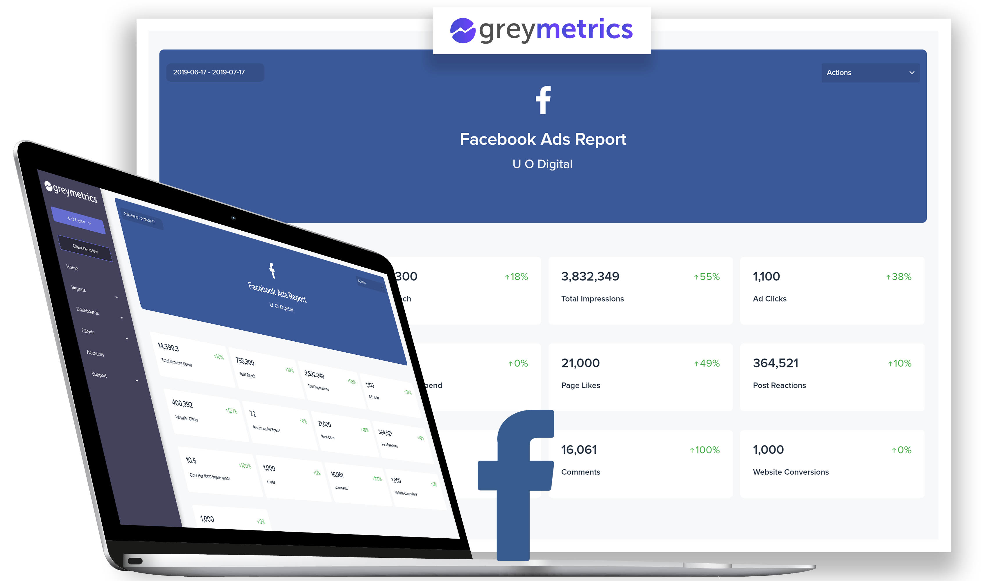 Facebook Ads Report Template