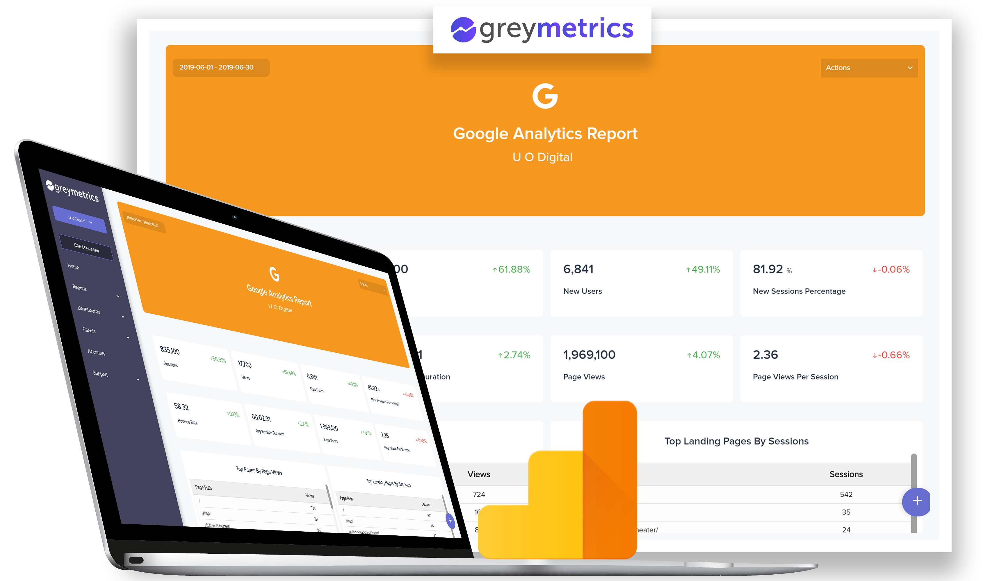 Google Analytics Client Report Example