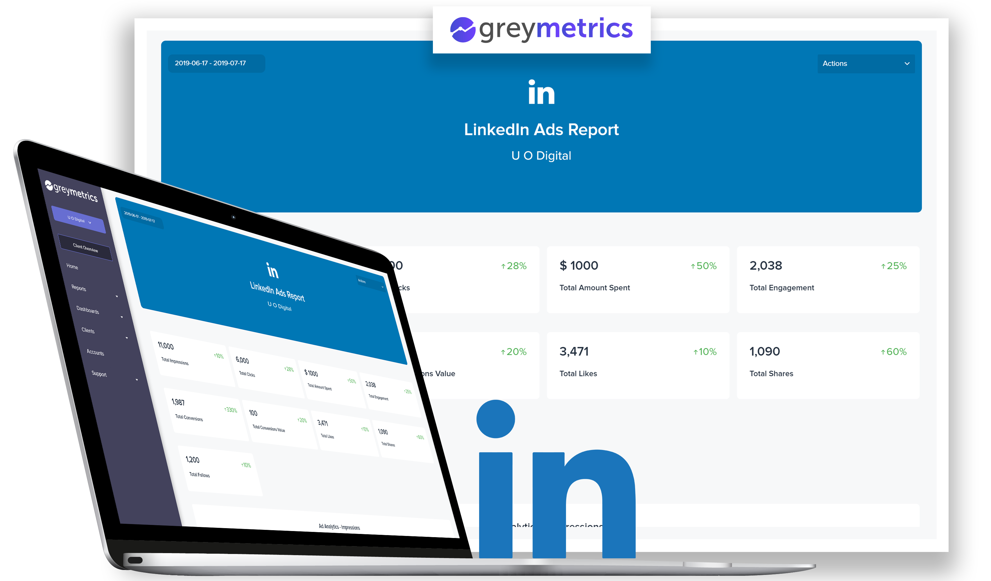 Linkedin Ads Report For Ad Agencies GreyMetrics