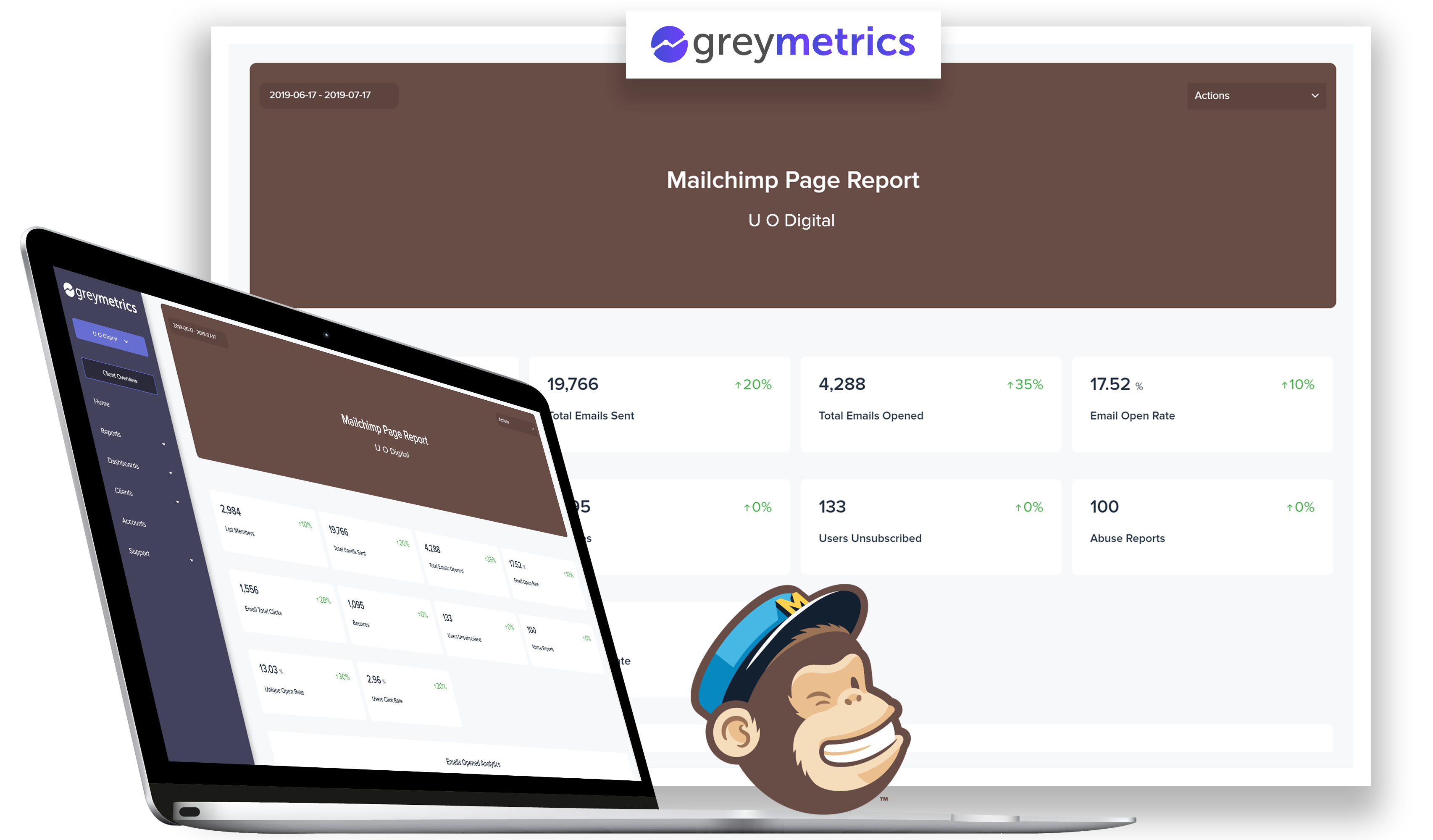 Mailchimp Report Example