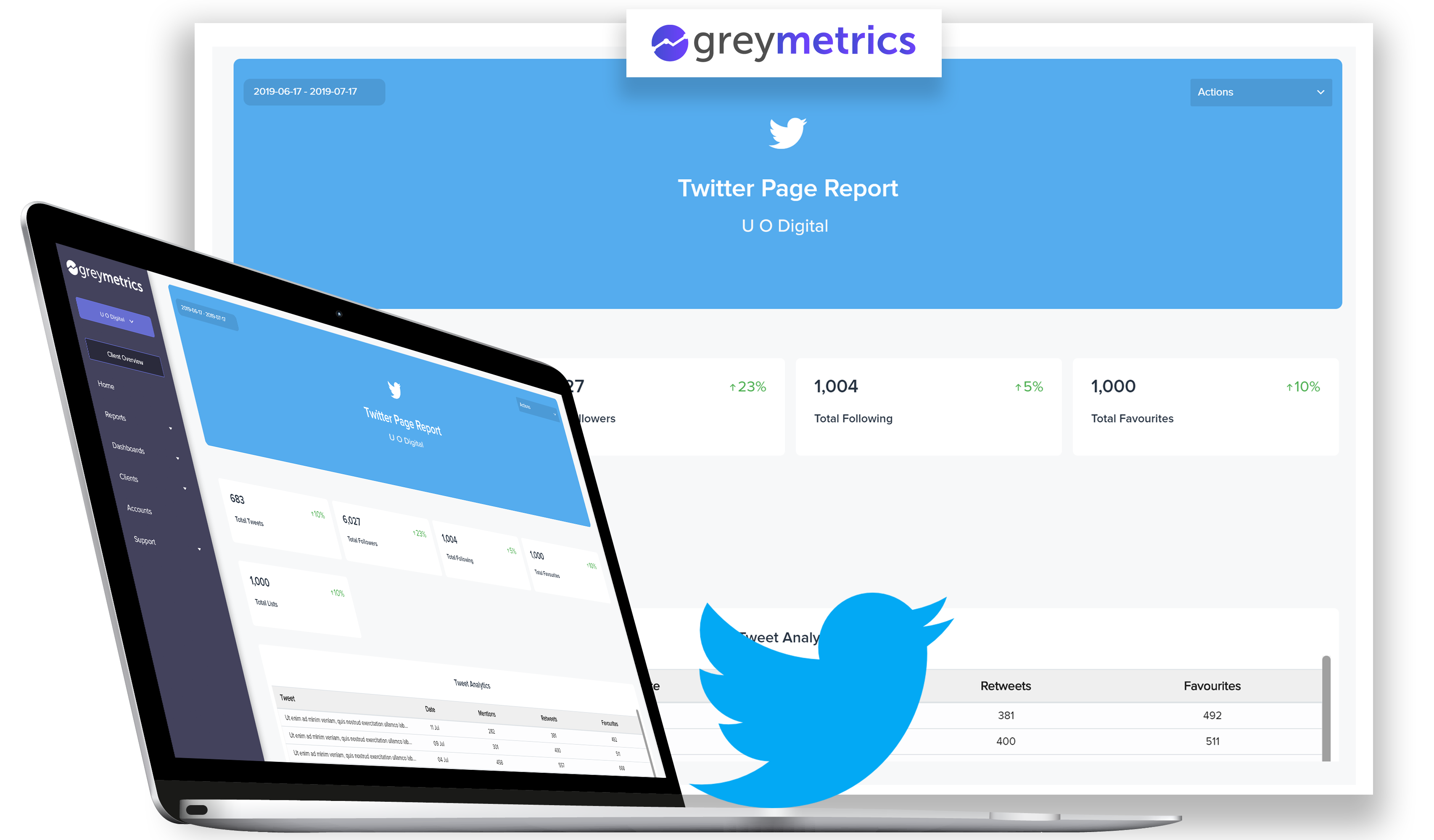 Twitter Analytics Report Tool